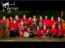 MoodSwings Jazz Band