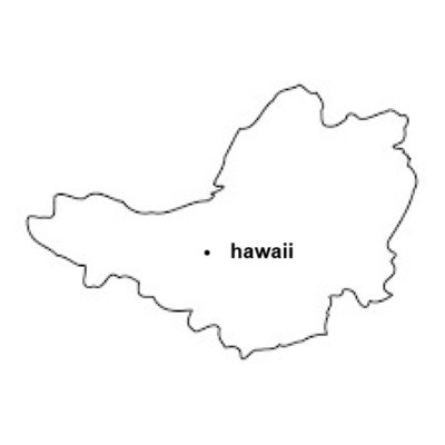 ReverbNation profile picture for @hawaii