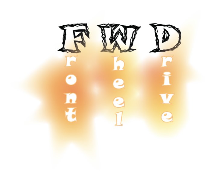 ReverbNation profile picture for @fwd