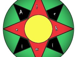 Alchimie Mediterranee