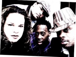ReverbNation profile picture for @universes