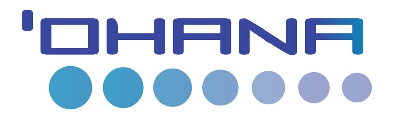 ReverbNation profile picture for @ohana
