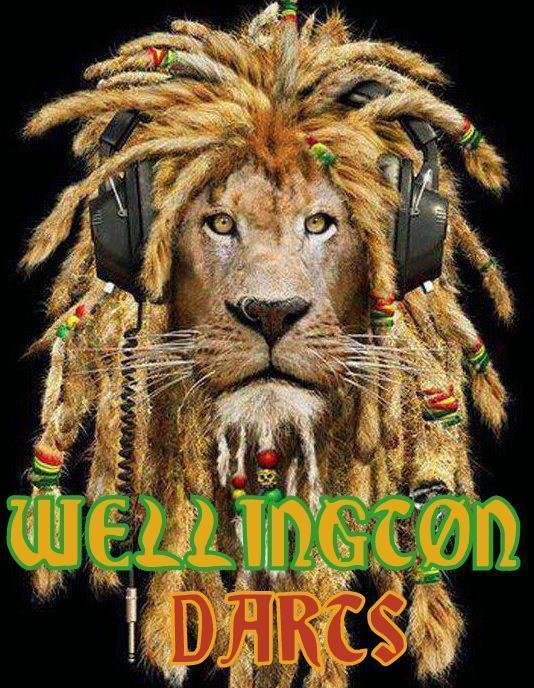 ReverbNation profile picture for @privileged