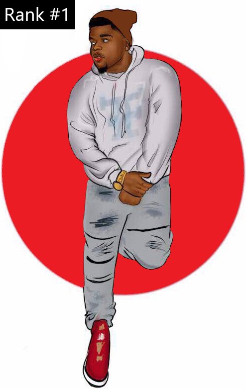 Drastic Rapper Drastic | ReverbNation