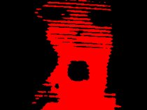 The Bleed