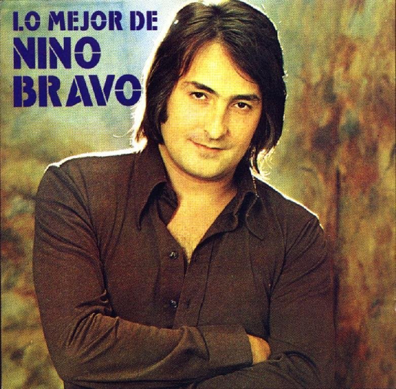 ReverbNation profile picture for @ninobravo
