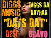Diggs Mixing