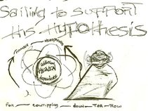 Latent Owl Noise_Tall Rain CLD