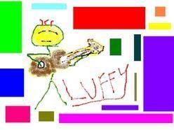 ReverbNation profile picture for @luffy