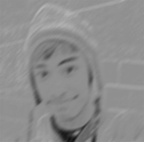 ReverbNation profile picture for @pranav