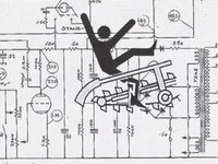 Discount Plastic Surgery