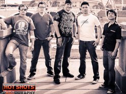 Gimikさん Gimikk | ReverbNation