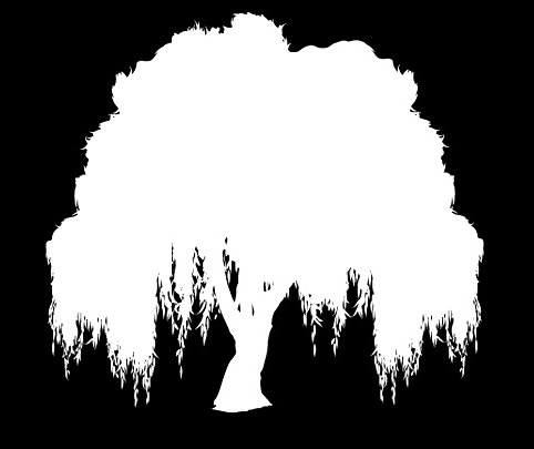 ReverbNation profile picture for @willow