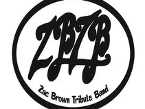 ZBTB