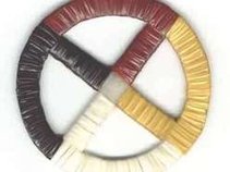 Tony Flying Squirrel & WOR PARTY