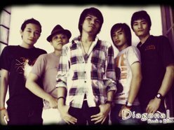 ReverbNation profile picture for @diagonal