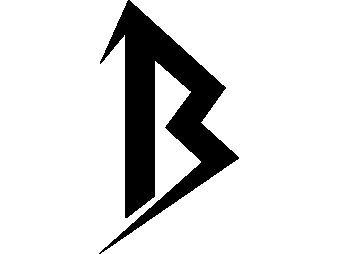 ReverbNation profile picture for @bothers