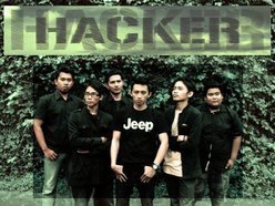 ReverbNation profile picture for @hecker