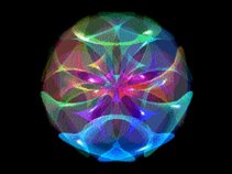 Factorial