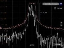 Audioanalysts