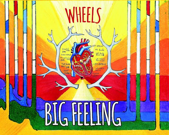 ReverbNation profile picture for @wheels