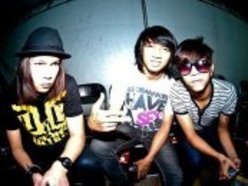 ReverbNation profile picture for @combination