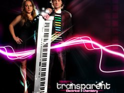 ReverbNation profile picture for @transparent