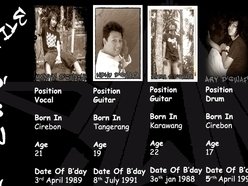 ReverbNation profile picture for @fajar