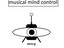 Musical Mind Control (Artist)