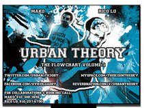 Urban Theory