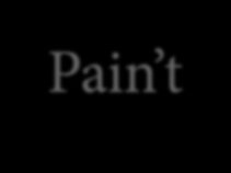 Pain't