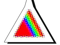 Spectralous