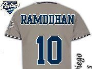Rizqy M Ramddhan