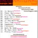 Indienational Tour Sampler 2007