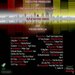Underground Unsigned Hype 