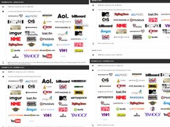 The Clinic - Kortholm Management/Promotion