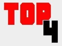 Top Four Mngmt