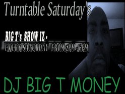 K-Tornado Productions