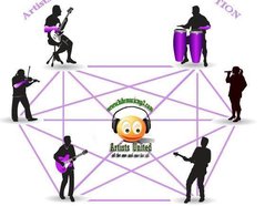 Artists United - Luke Music