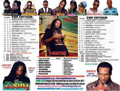 Stampede Chart Artist To Watch - Zally