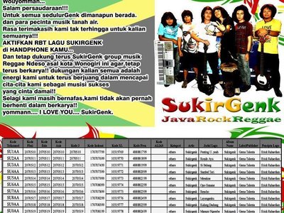 Sukirgenk "Java Rock Reggae" photo