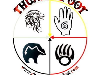 Thunderfoot Logo