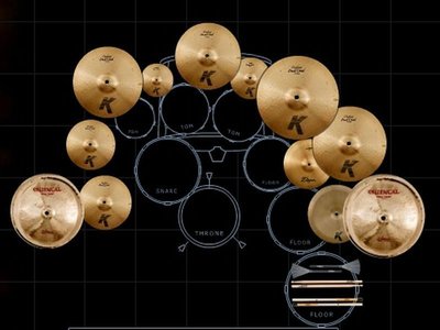 DICARLO Zildjian Cymbal/Sonor Drum configuration