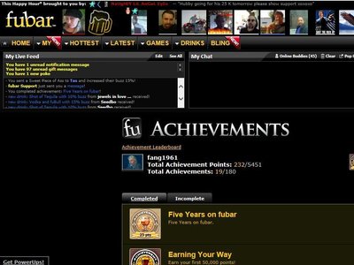 5 years on Fubar! .,., Cheers!