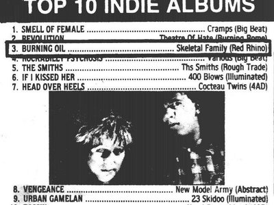 Indie singles chart Sounds 1984 1