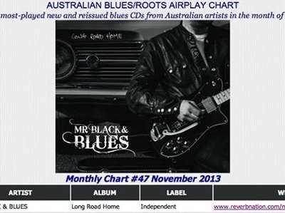 Mr Black & Blues photo