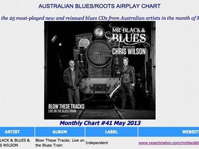 Mr Black & Blues photo