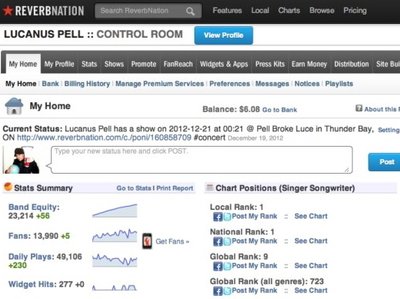 Reverbnation Charts 2012