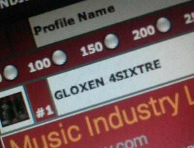 GRANDSON GLOXEN photo