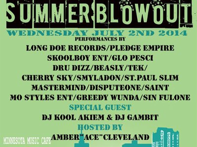 Going Down! Mn Music Cafe, July 2nd, 2014.